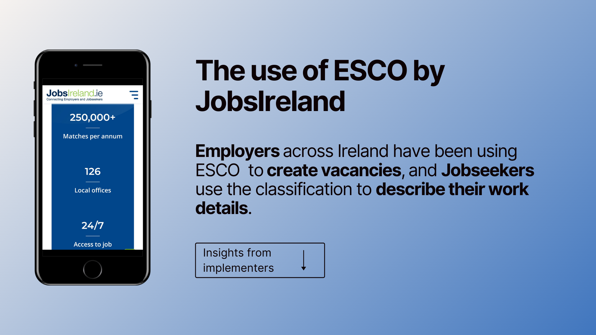 Image: ESCO Usage by JobsIreland with Front Page Screenshot