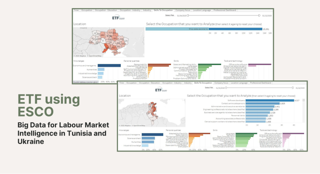 Image stating: ETF using ESCO for big data analysis in Ukraine and Tunisia